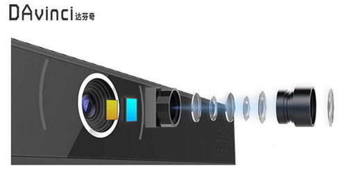 多项前沿智能科技结合 揭秘办公“黑科技”影音电器配件